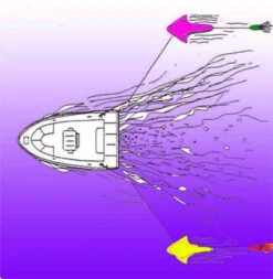 Fishing Sales Store -Fishing Sales Store out rover outrigger teaser green port 03907.1651415070